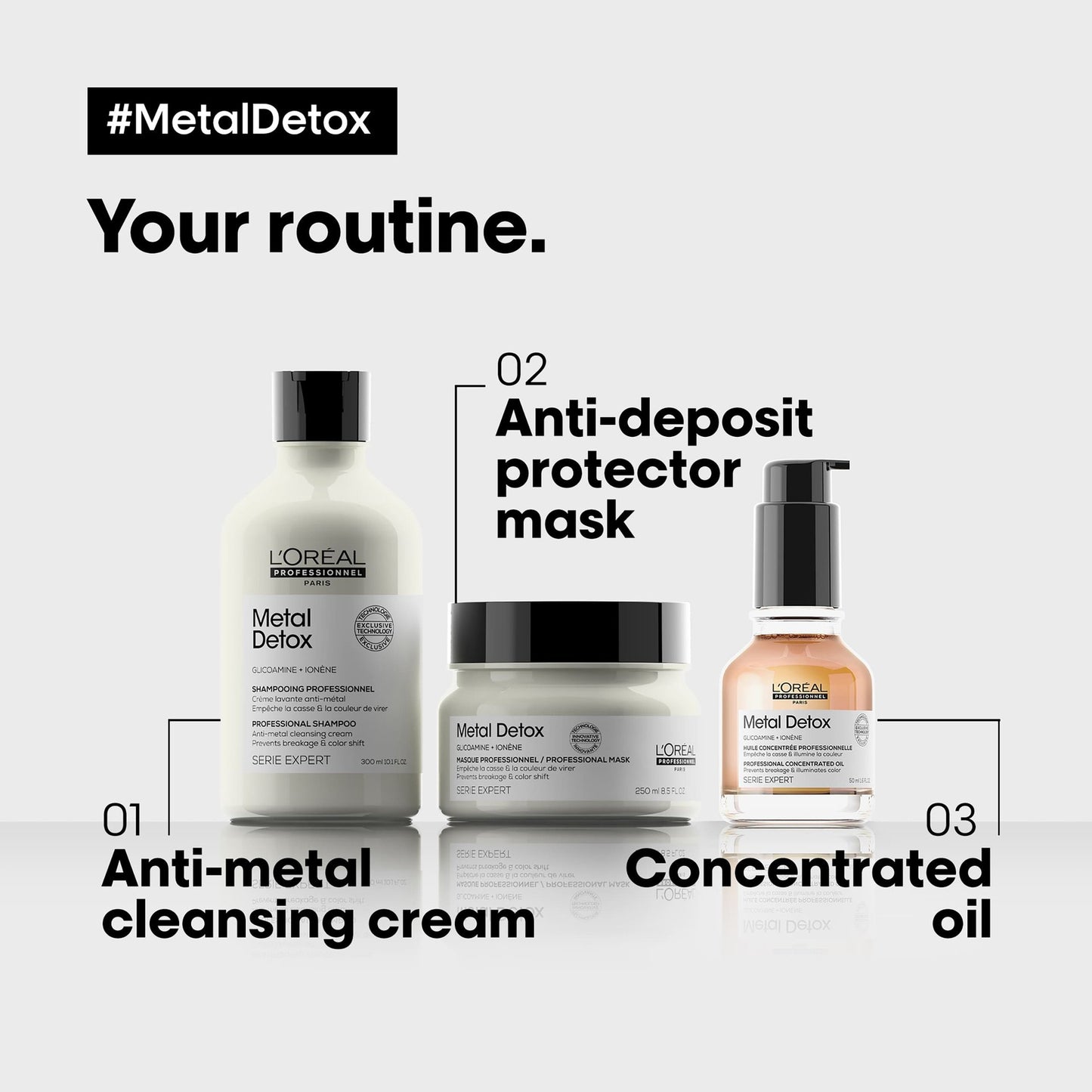 L'Oréal Professionnel Metal Detox Anti-metal Cleansing Hair Shampoo, Mask and Oil for hair