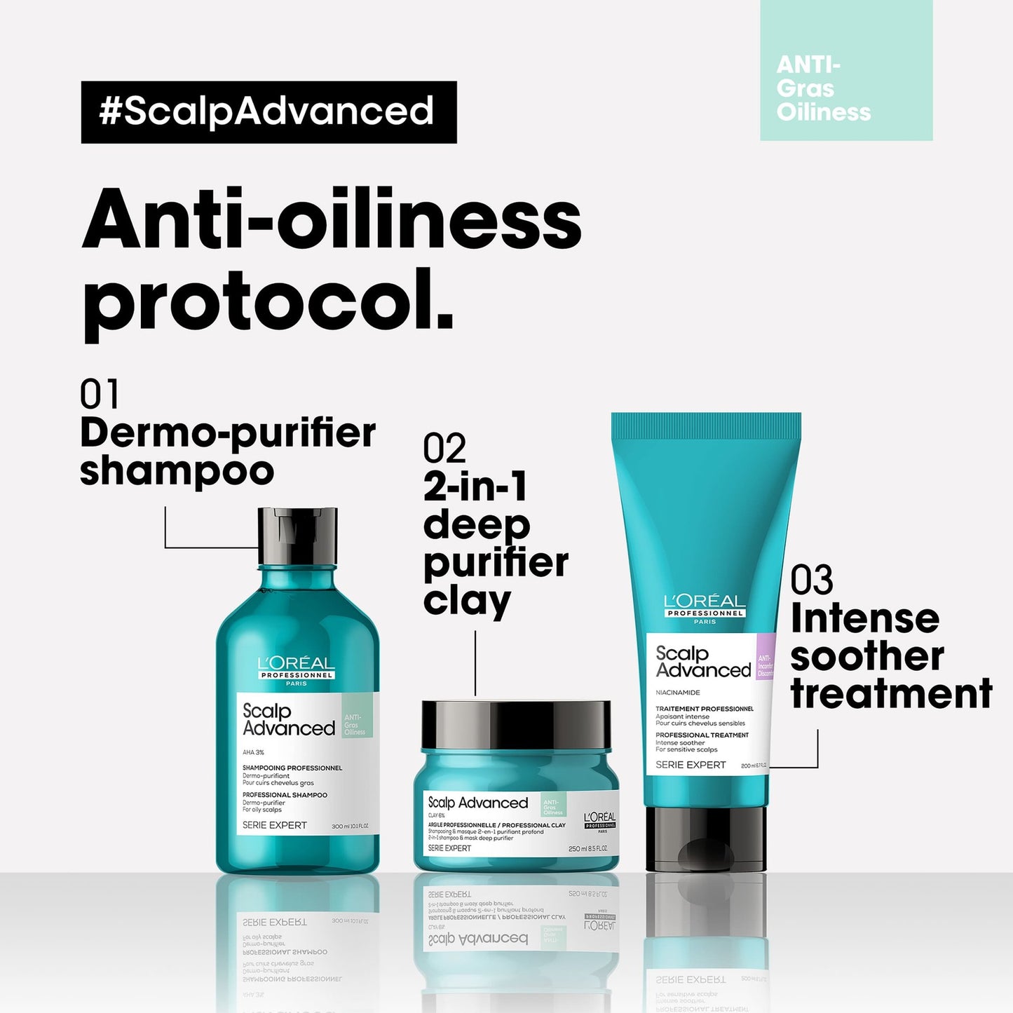 L'Oréal Professionnel anti-oiliness line shampoo mask and leave-in cream