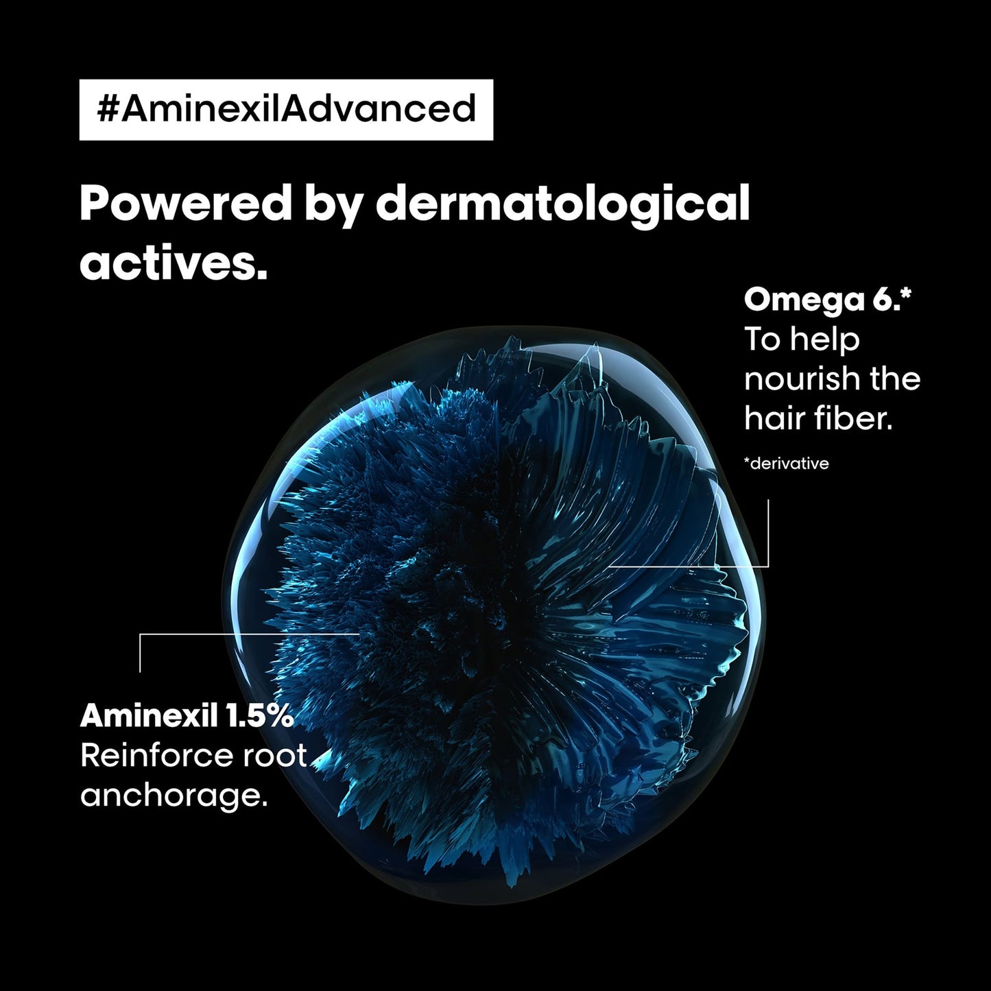 L'Oréal Professionnel Aminexil Advanced Juuste Väljalangemise Vastane Programm