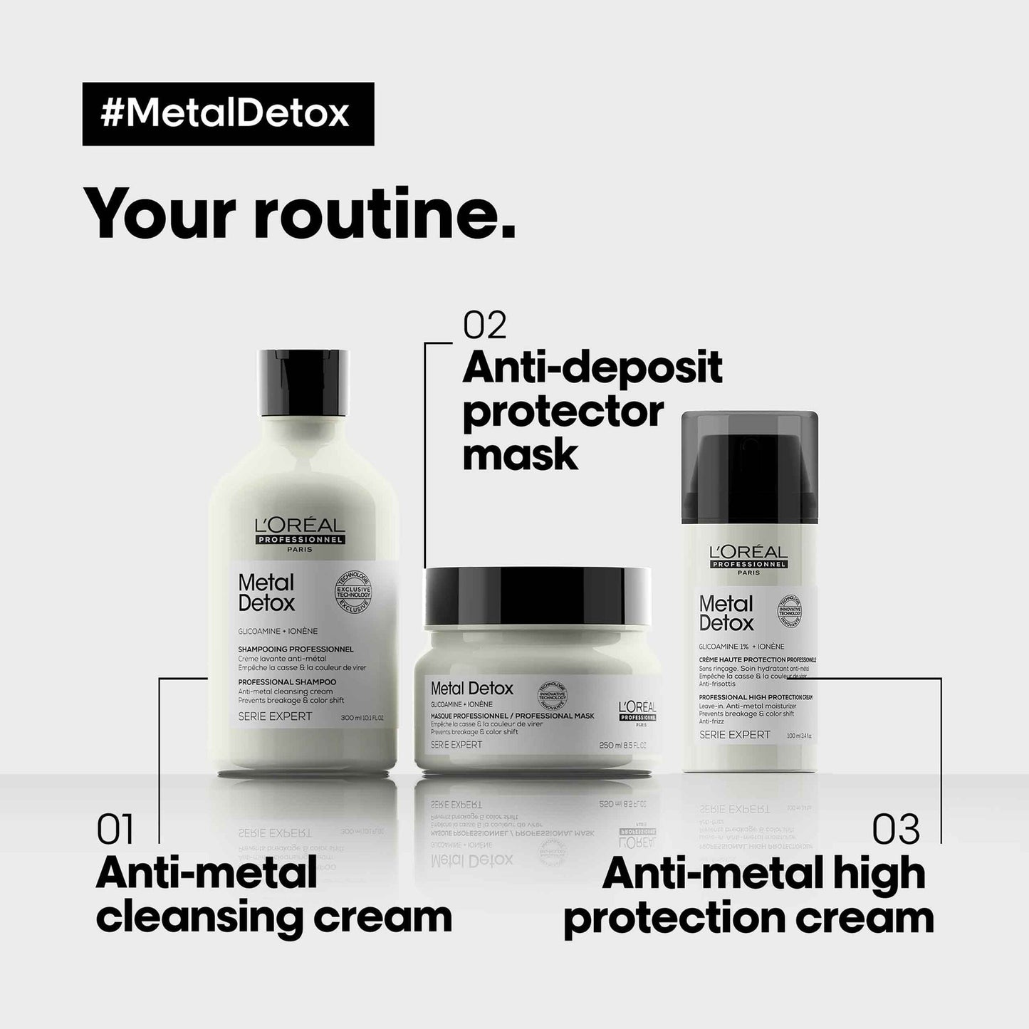 L'Oréal Professionnel Metal Detox Kaitse Juustesse Jäetav Kreem